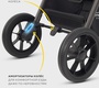 Коляска MOWBaby ZOOM PU 2 в 1 RA086