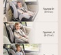 Автокресло PITUSO Roys PRO i-Size