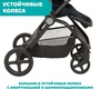 Прогулочная коляска Chicco Mysa