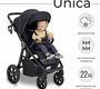 Прогулочная коляска Sweet Baby Unica