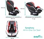 Автокресло Evenflo Symphony e3 DLX Paramount