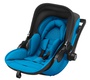 Детское автокресло Kiddy Evolution pro 2