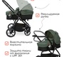 Коляска - трансформер Izzi с автокреслом 3в1
