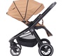 Прогулочная коляска Rant Flex 2020 с реверсивным сидением