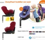 Безопасное автокресло Maxi-cosi 2way Pearl i-Size