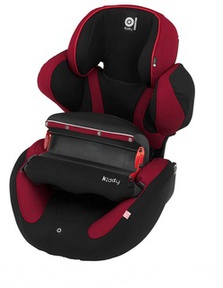 Детское автокресло Kiddy Energy Pro