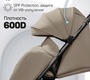 Прогулочная коляска Amarobaby Handy (автосложение)