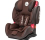 Детское автокресло Mr Sandman BH12310-GTS-SPS 