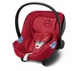 Автокресло-переноска Cybex Aton M 