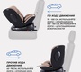 Автокресло Rant Helix isofix 