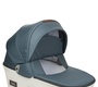 Детская коляска Nuovita Carro sport  3 в 1
