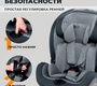 Автокресло Sweet Baby Gravity гр123