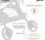 Прогулочная коляска PITUSO PERA (для самолета)