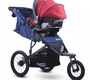 Коляска Joovy Zoom 360 Ultralight