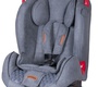Автокресло Coletto Santino Isofix 