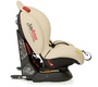 Автокресло Welldon Royal Baby Dual Fit SideArmor & CuddleMe New c изофикс