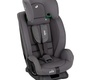 Автокресло Joie Fortifi R129 