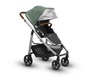 Прогулочная коляска UPPAbaby CRUZ 