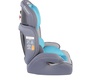 Автокресло Lionelo Levi Plus + шторки и органайзер
