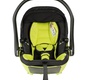 Детское автокресло Kiddy Evolution pro 2
