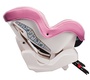 KIWY SF01 ISOFIX автокресло с изофикс